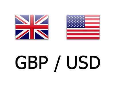 GBP/USD Daily Outlook: Bulls Target 1.3657 and Beyond